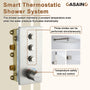 12'' Thermostatic Luxury Rainfall Shower System With 6 Body Jets