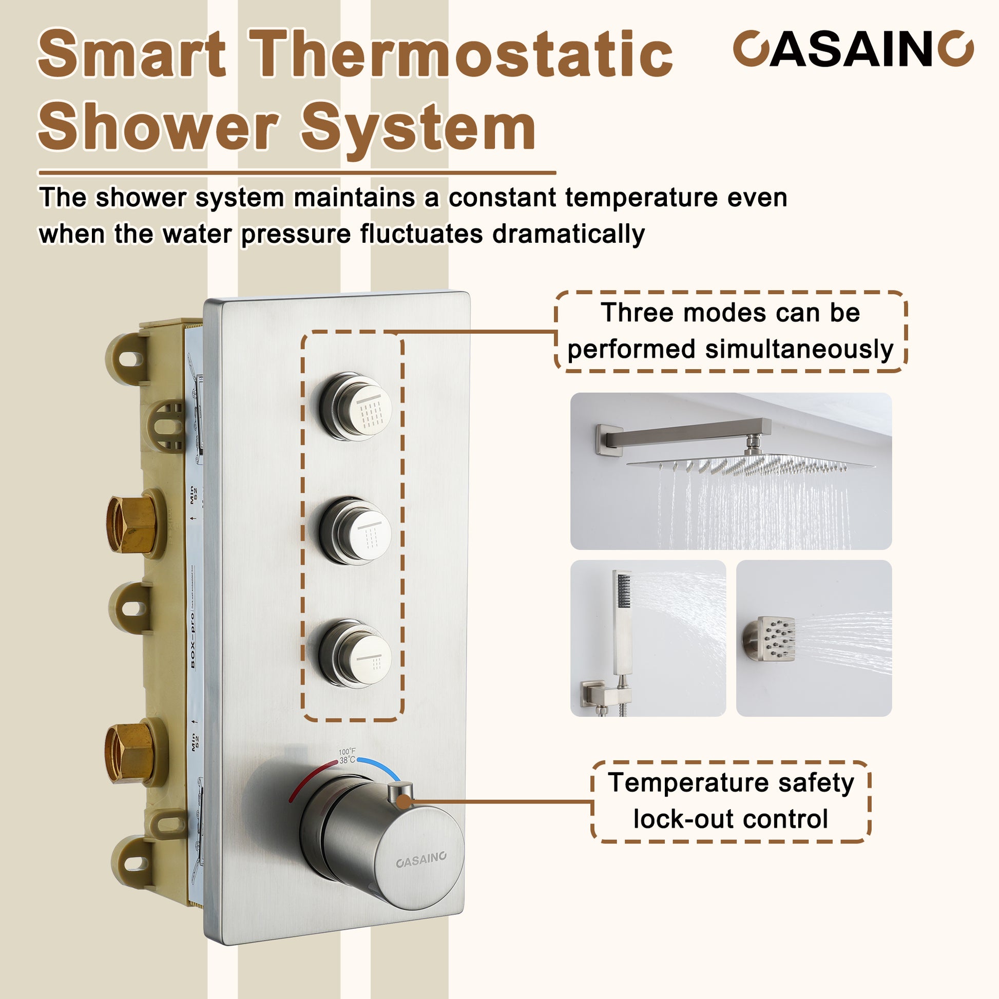 12'' Thermostatic Luxury Rainfall Shower System With 6 Body Jets