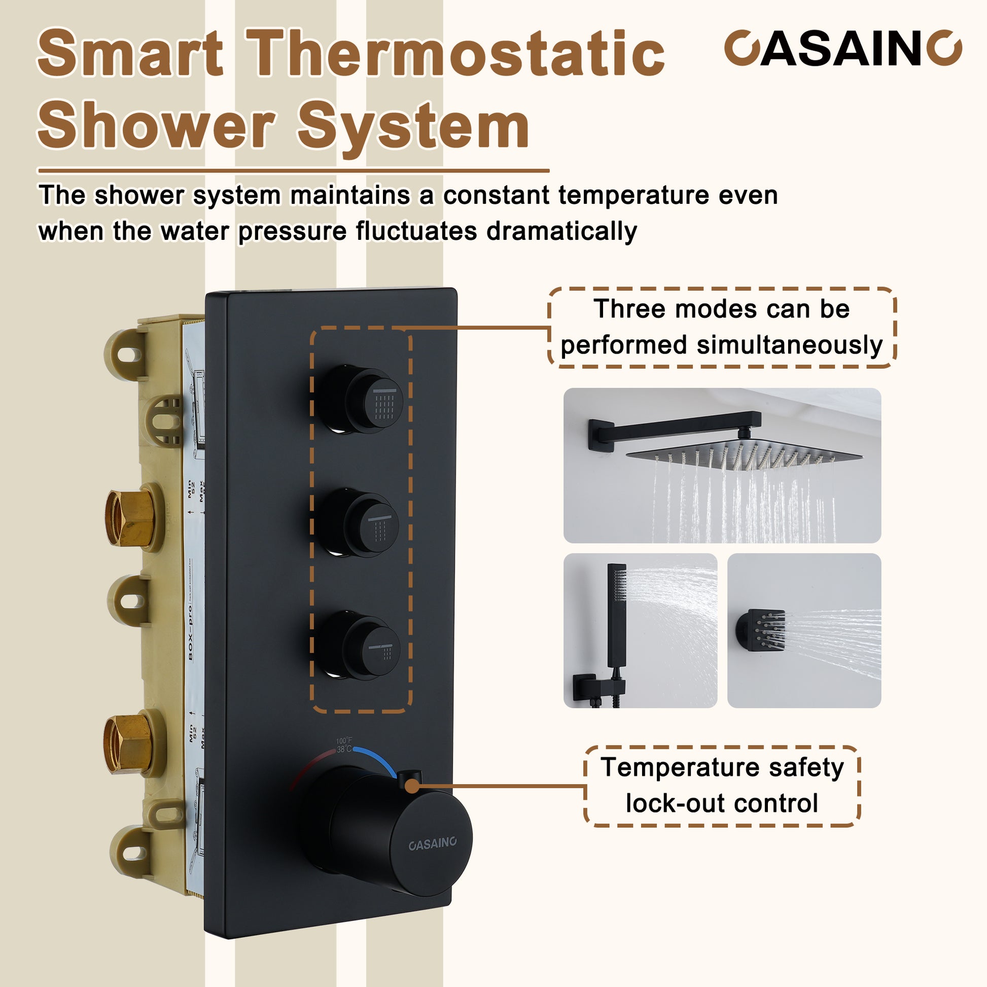 12'' Thermostatic Luxury Rainfall Shower System With 6 Body Jets