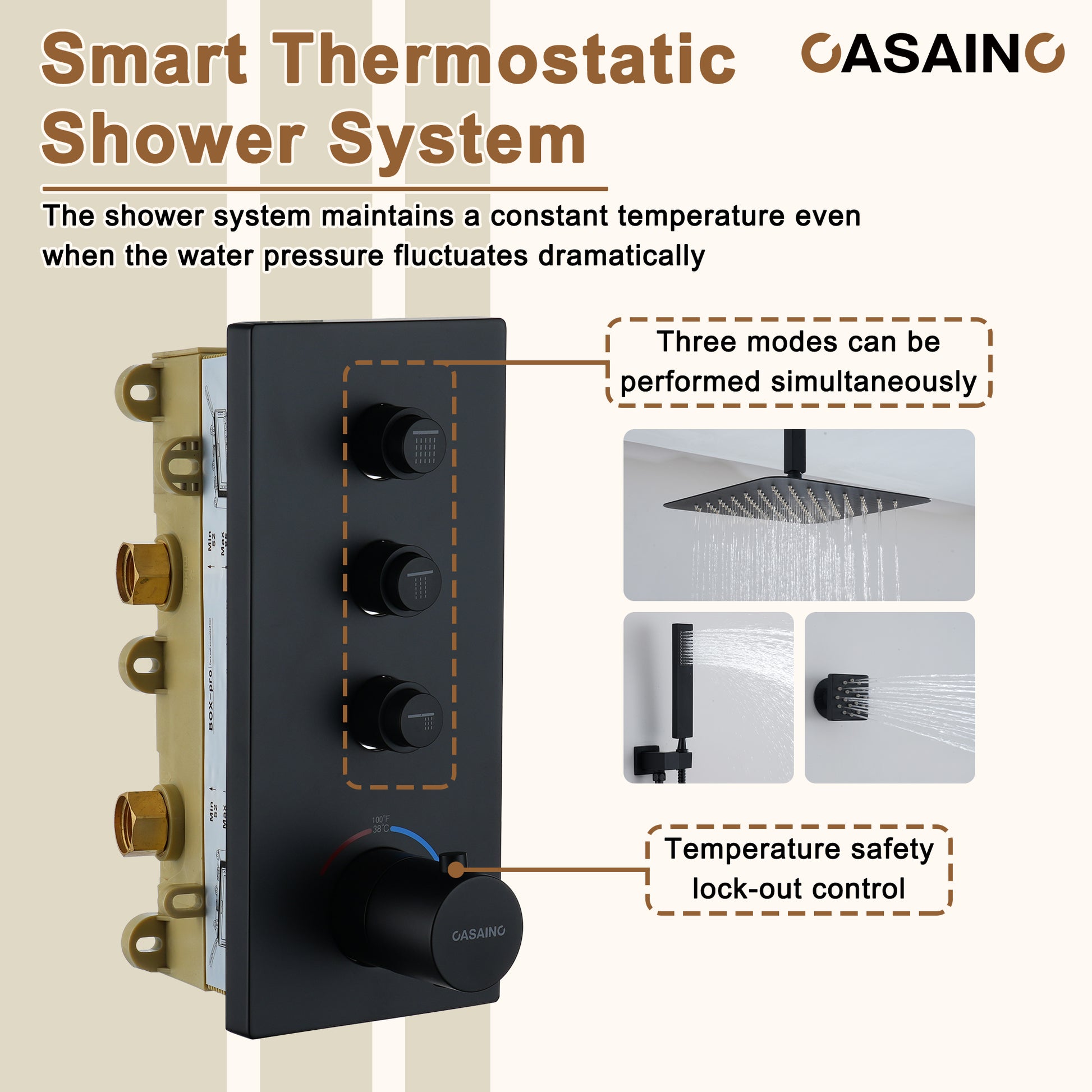 12'' Thermostatic Luxury Rainfall Shower System With 6 Body Jets
