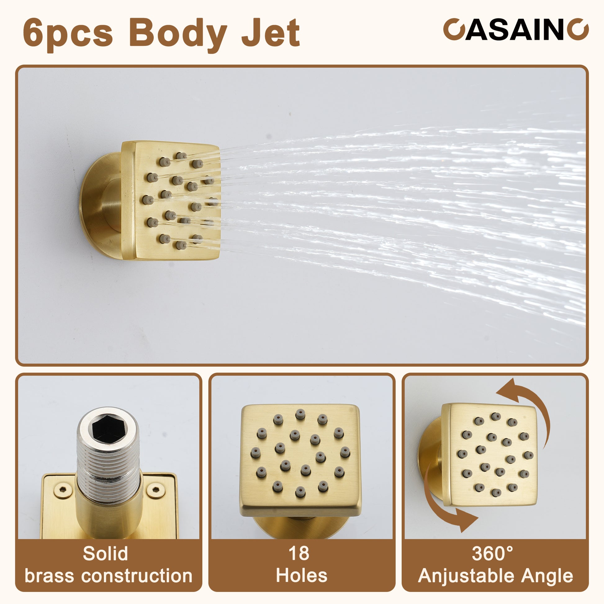 12'' Thermostatic Luxury Rainfall Shower System With 6 Body Jets