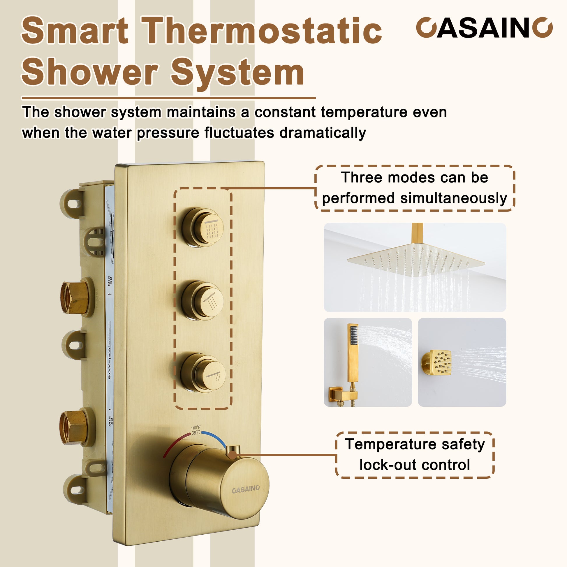 12'' Thermostatic Luxury Rainfall Shower System With 6 Body Jets