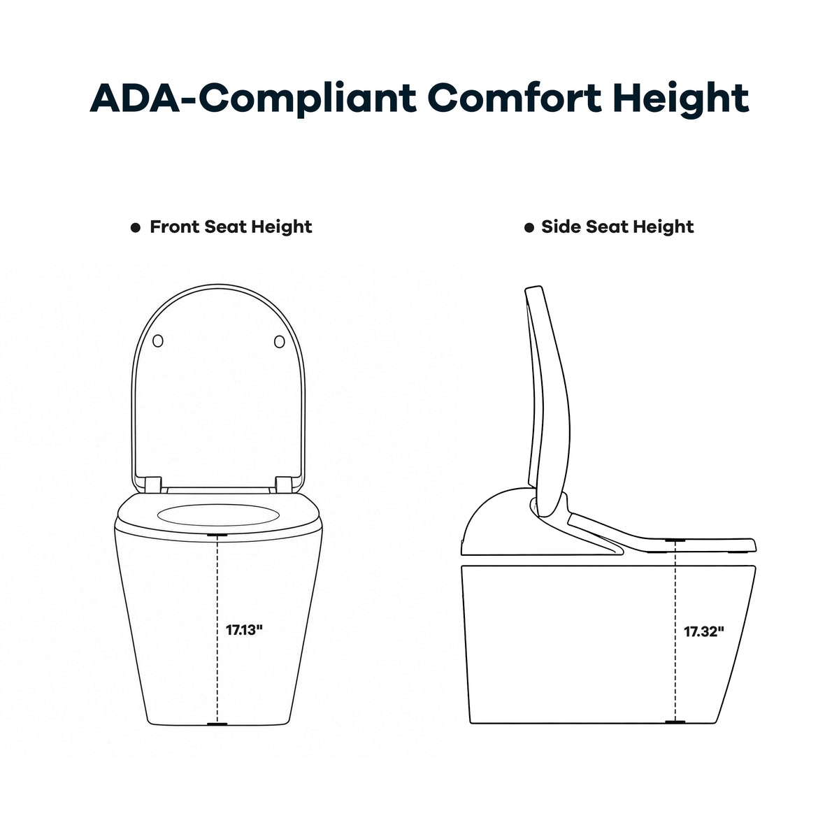 One-Piece Chair Height Elongated Smart Bidet Toilet with Auto Lid, Foam Shield Protection & Dual Flush