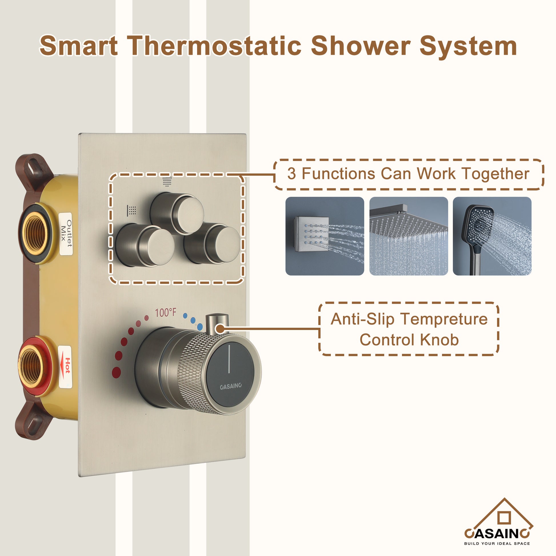 Wall Mount 12 Inch Rainfall Shower Head 3 Function Thermostatic Shower System  with 6 Body Jets