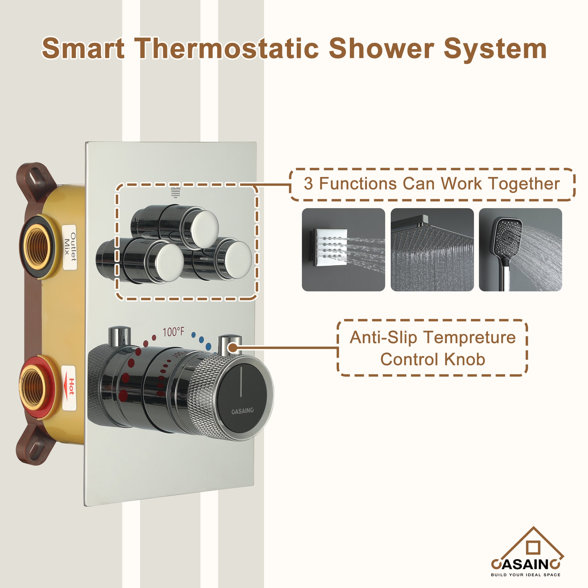 Wall Mount 12 Inch Rainfall Shower Head 3 Function Thermostatic Shower System  with 6 Body Jets