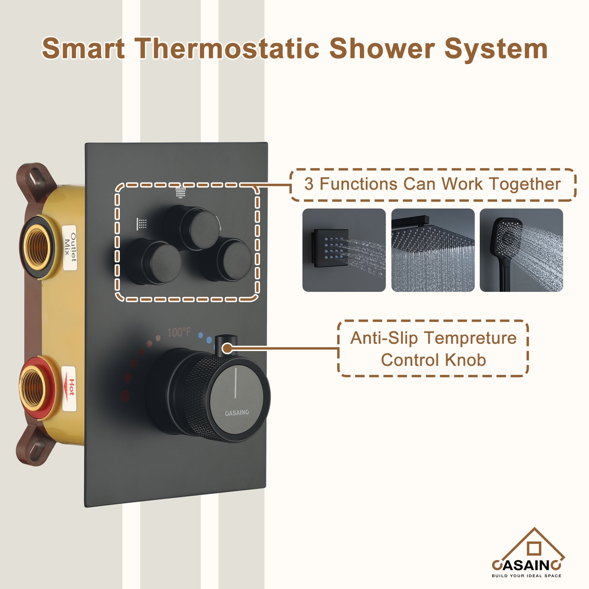 Wall Mount 12 Inch Rainfall Shower Head 3 Function Thermostatic Shower System  with 6 Body Jets