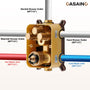 Electroplated Coating Technology 22-inch Dual Function Thermostatic Rainfall Slimline Showerhead Shower System
