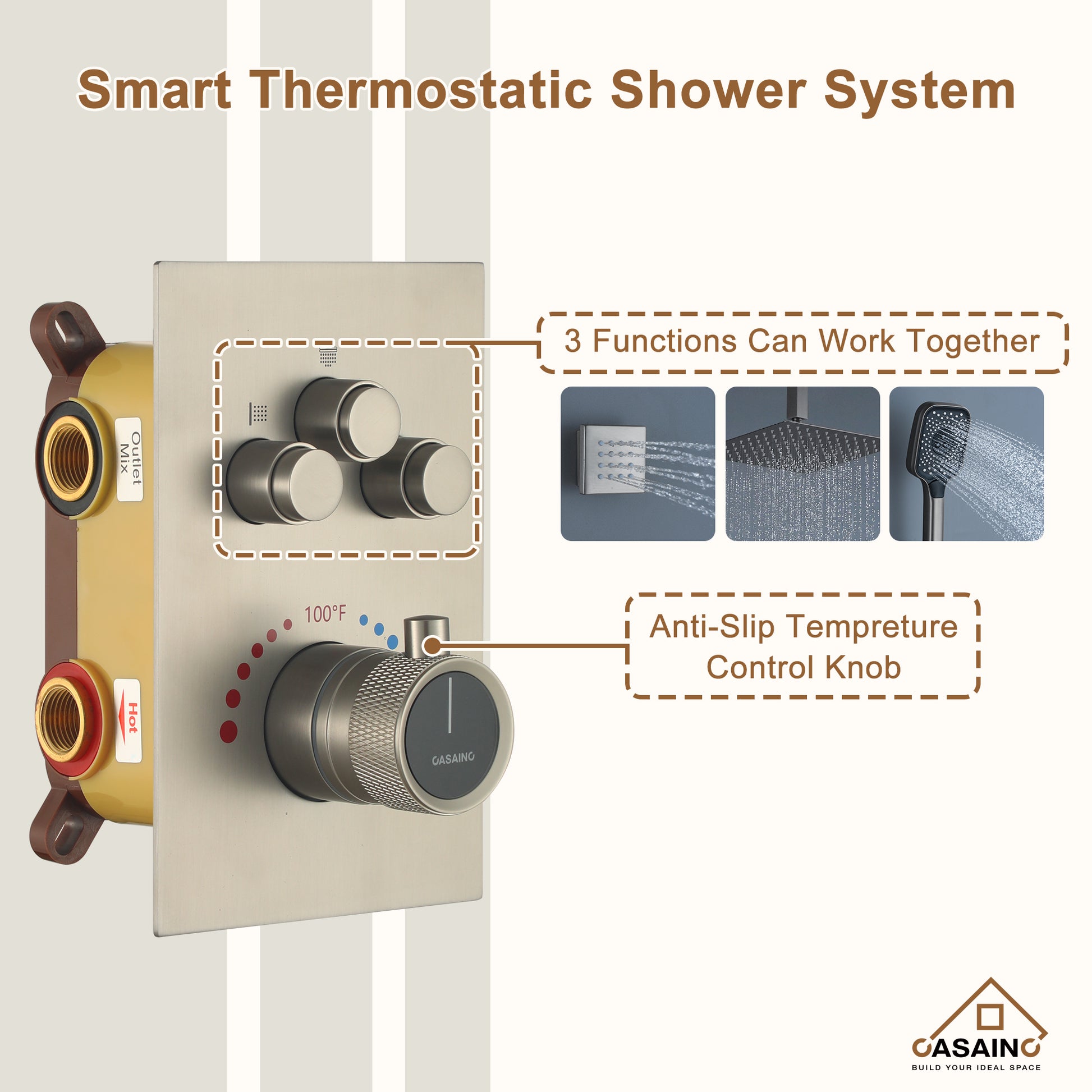 Celling Mount 12 Inch Rainfall Shower Head 3 Function Thermostatic Shower System  with 6 Body Jets