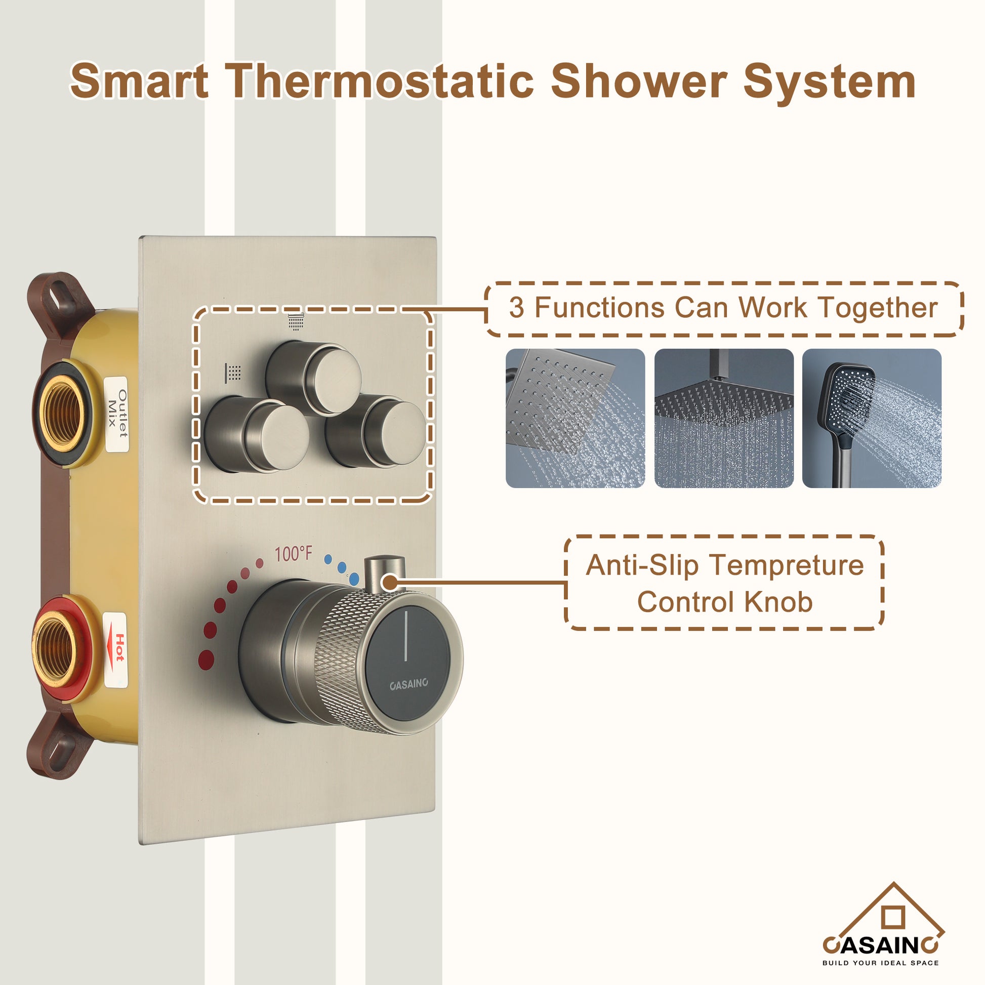 Celling Mount 12 Inch Rainfall Shower Head 3 Function Thermostatic Shower System  Wth Wall Mount 6 Inch Regular Shower Head
