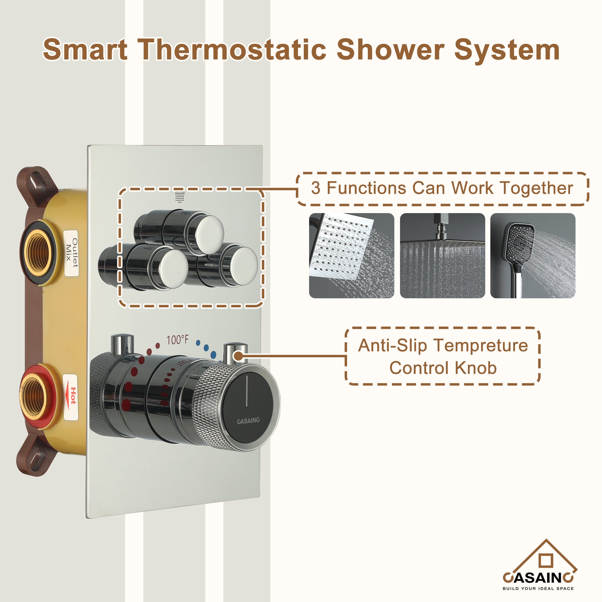 Celling Mount 12 Inch Rainfall Shower Head 3 Function Thermostatic Shower System  Wth Wall Mount 6 Inch Regular Shower Head