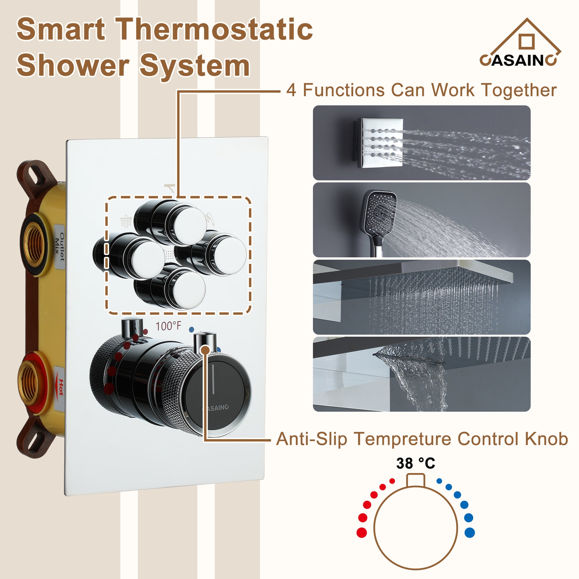 22" Wall Mounted Thermostatic Rain Shower Head System With 6 Body Jets