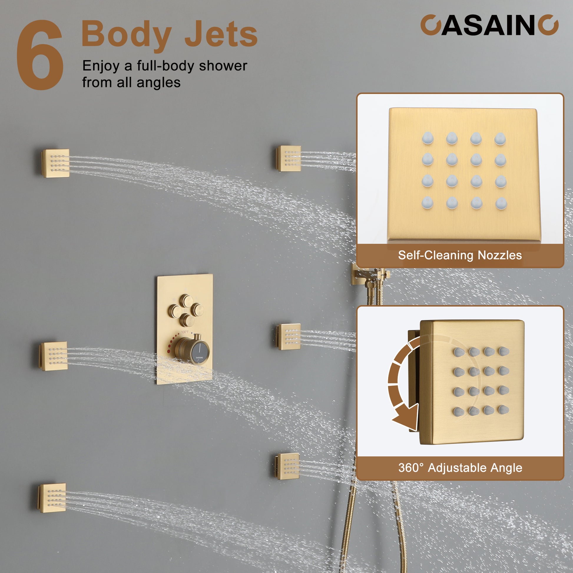 Double 12-inch Rainfall Shower Deluxe Shower System