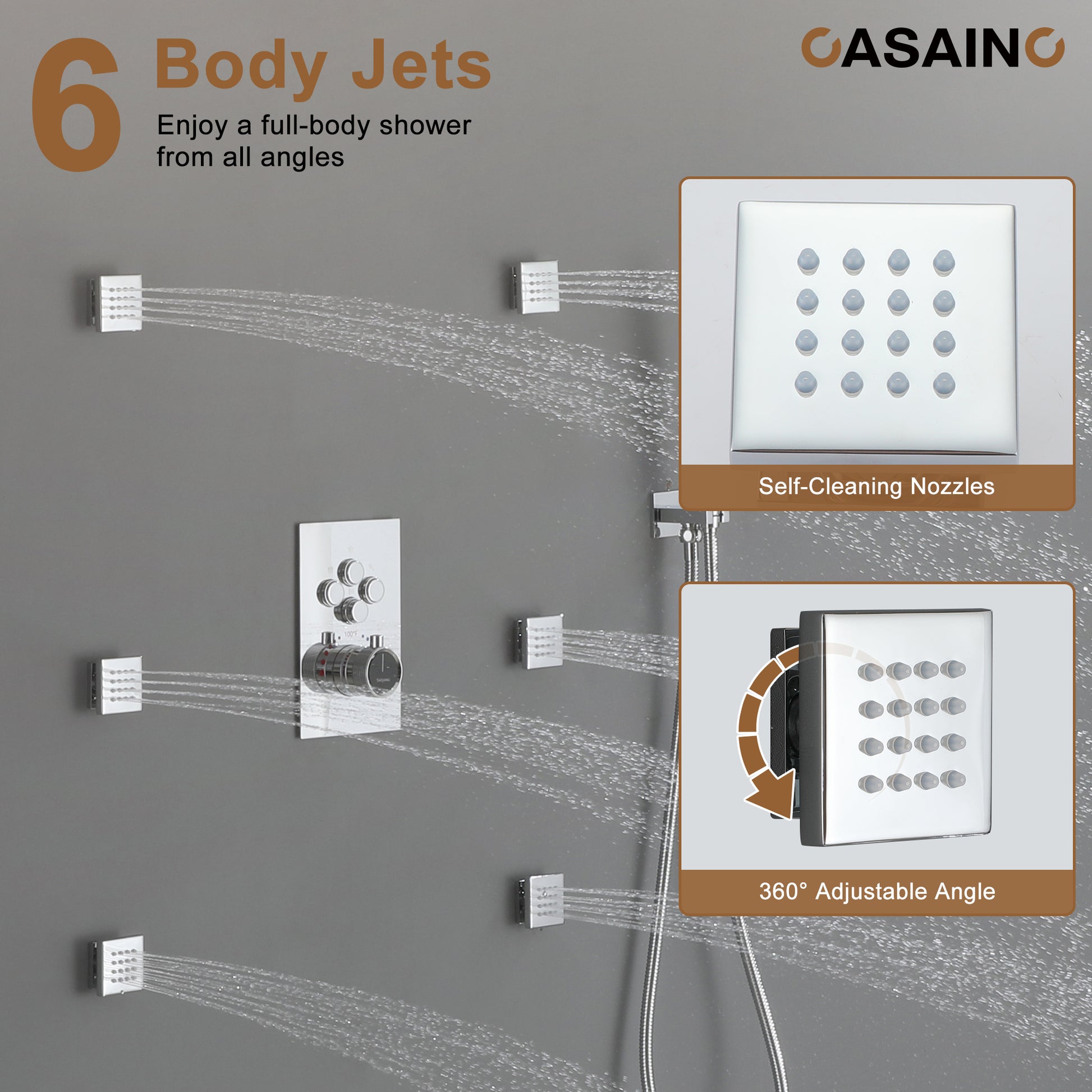 Double 12-inch Rainfall Shower Deluxe Shower System