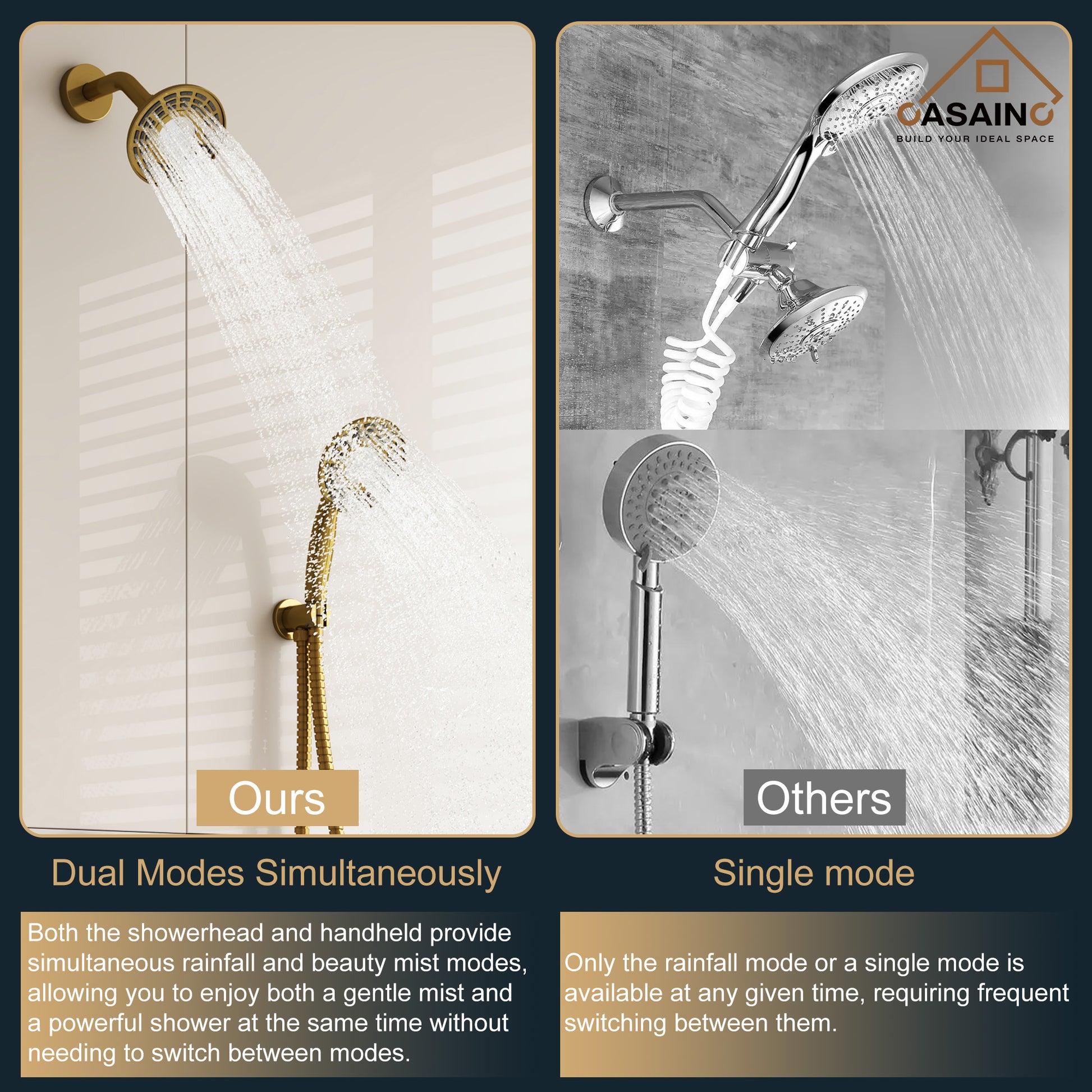 5-inch 2-Function Shower Faucet Set with Handheld Shower