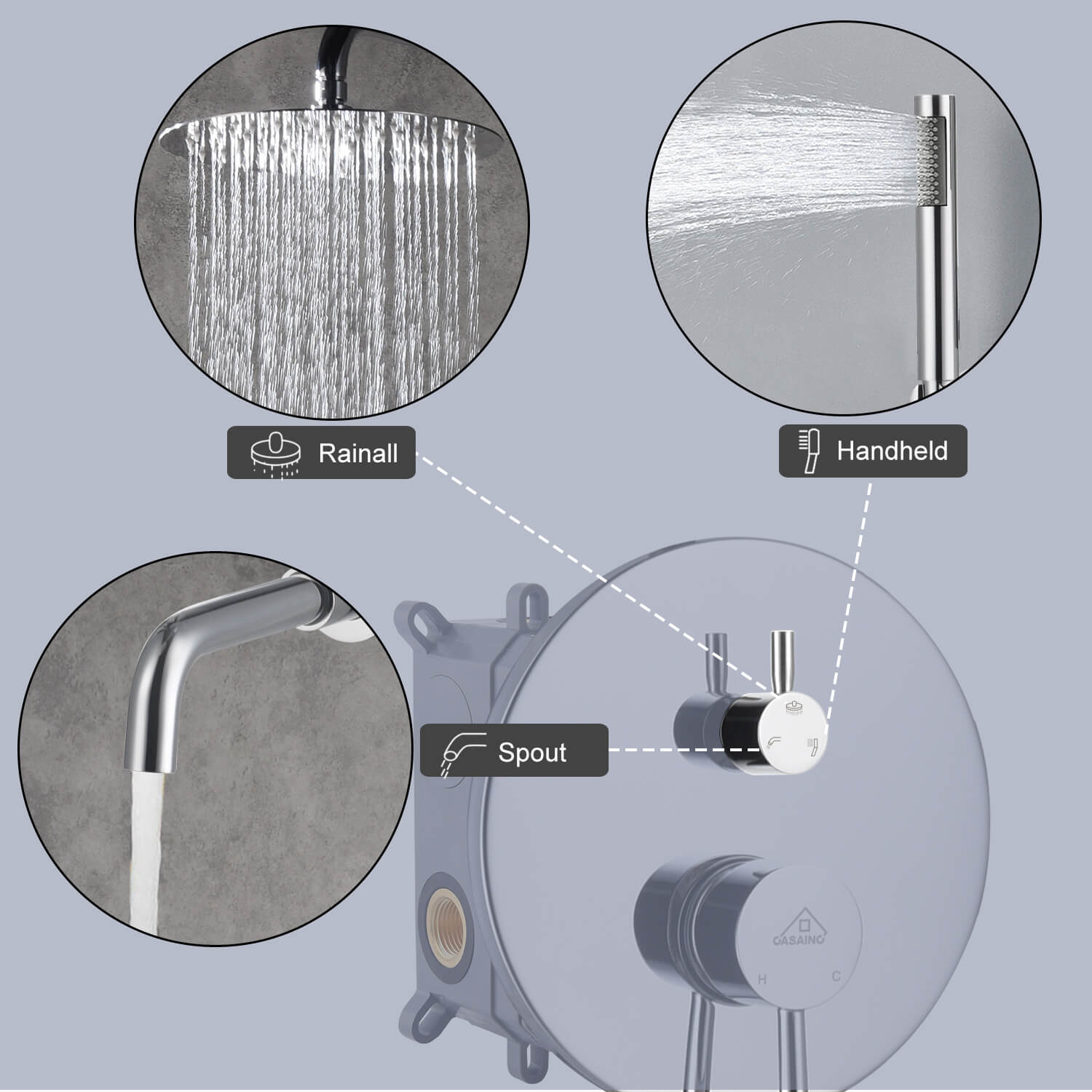 Casainc 10" Round 3 Functions Wall Mount Dual Shower Heads Shower Syst