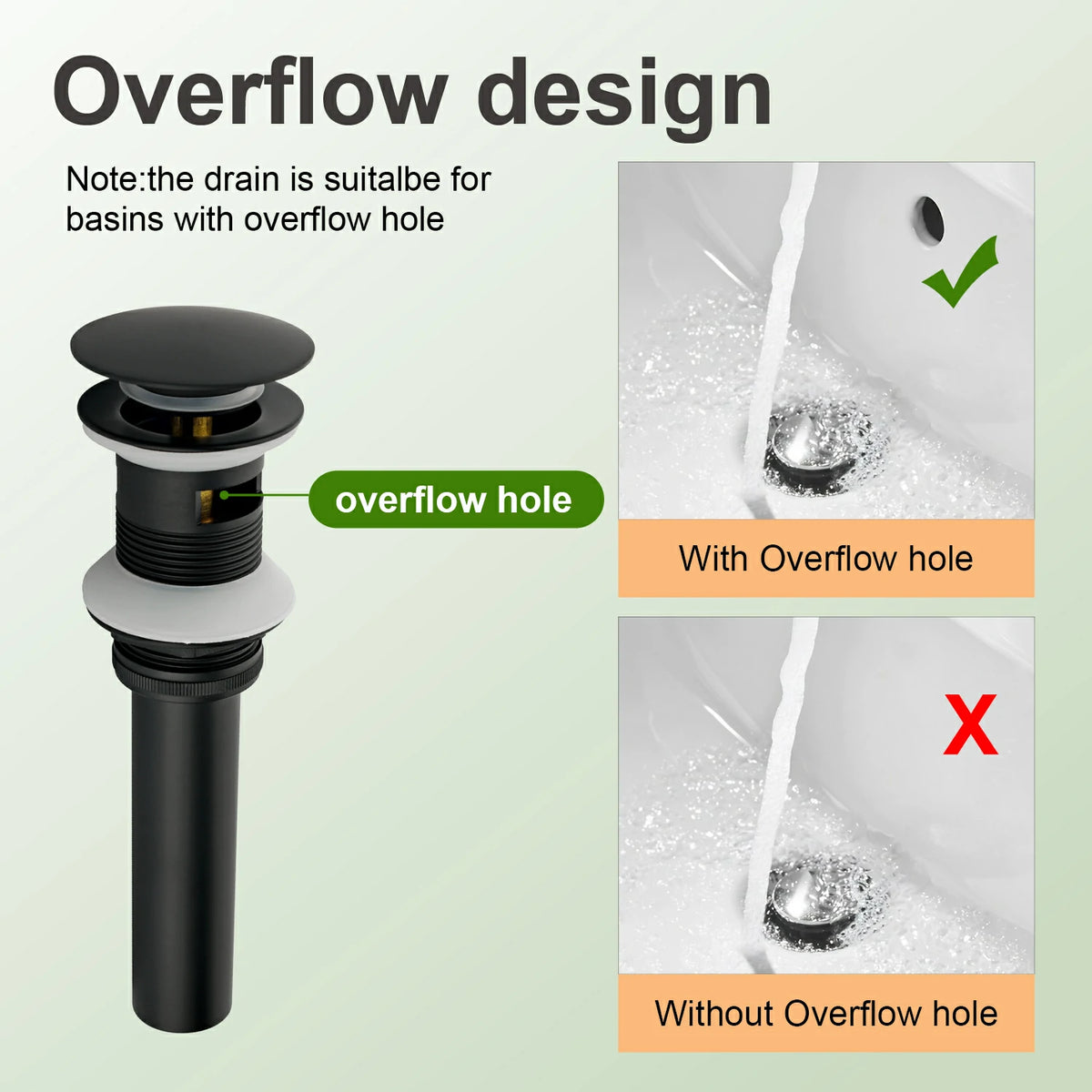 6.5 in. Single-Handle Single-Hole Bathroom Faucet with Drain in Brushed Gold/Brushed Nickel/Matte Black