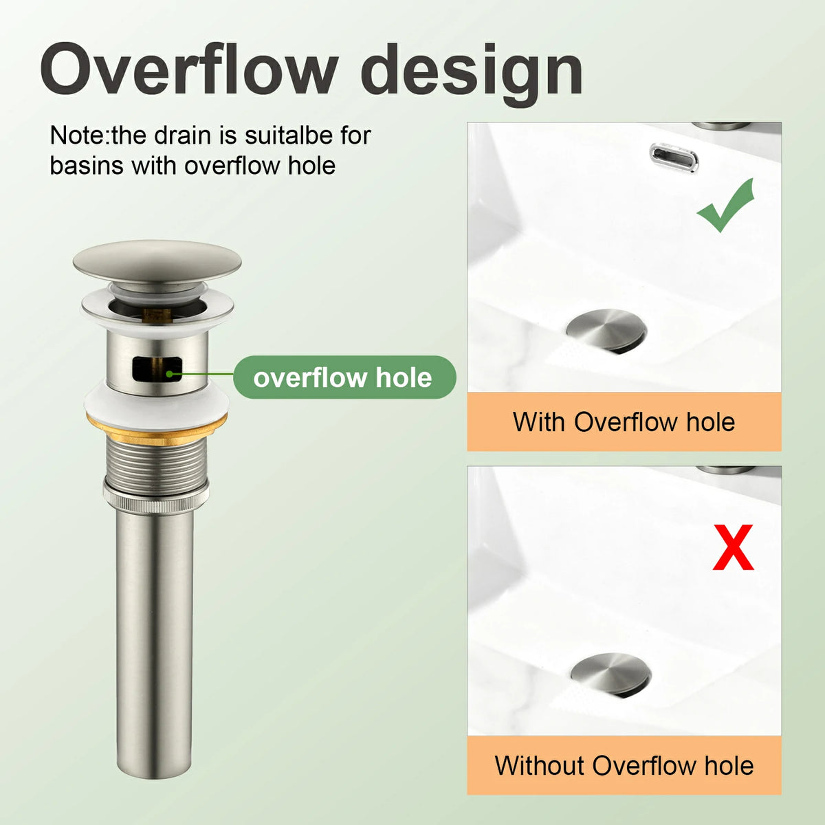 Textured Single-Handle Single-Hole Bathroom Faucet with Drain in Brushed Gold/Brushed Nickel/Matte Black