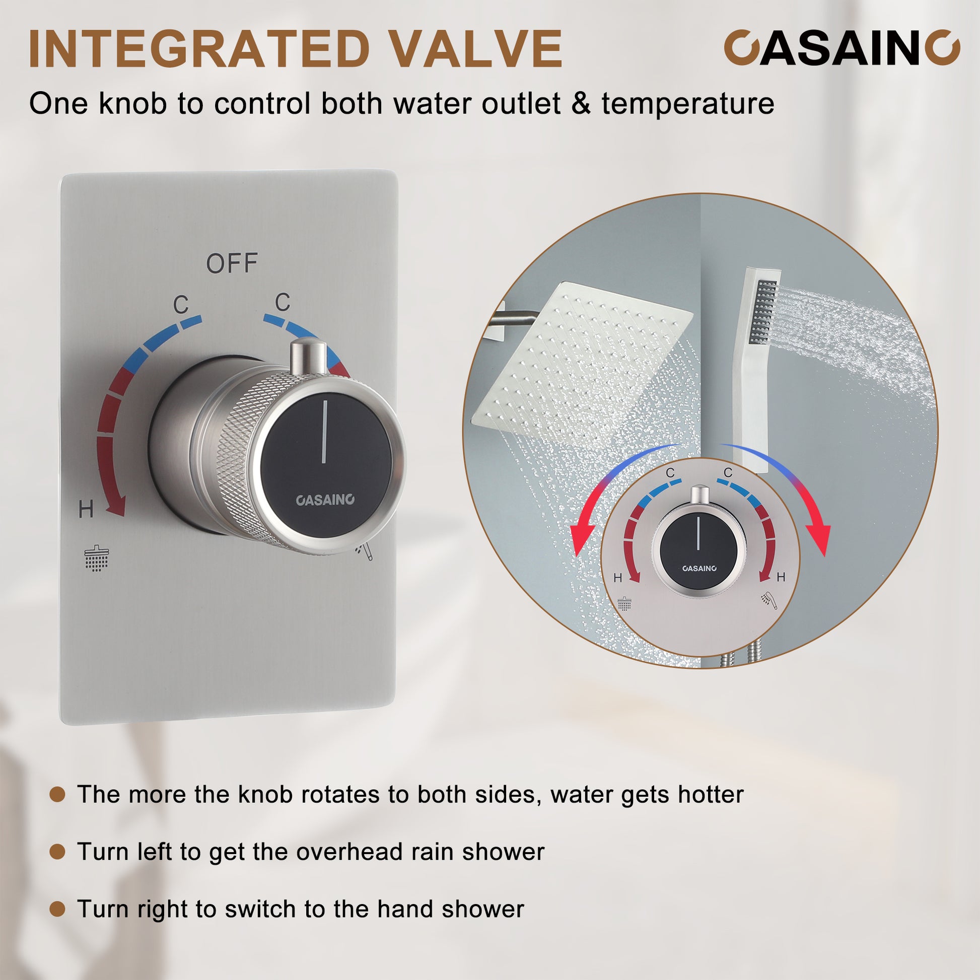 10" Wall Mount Dual Function Showerhead Thermostatic Shower System