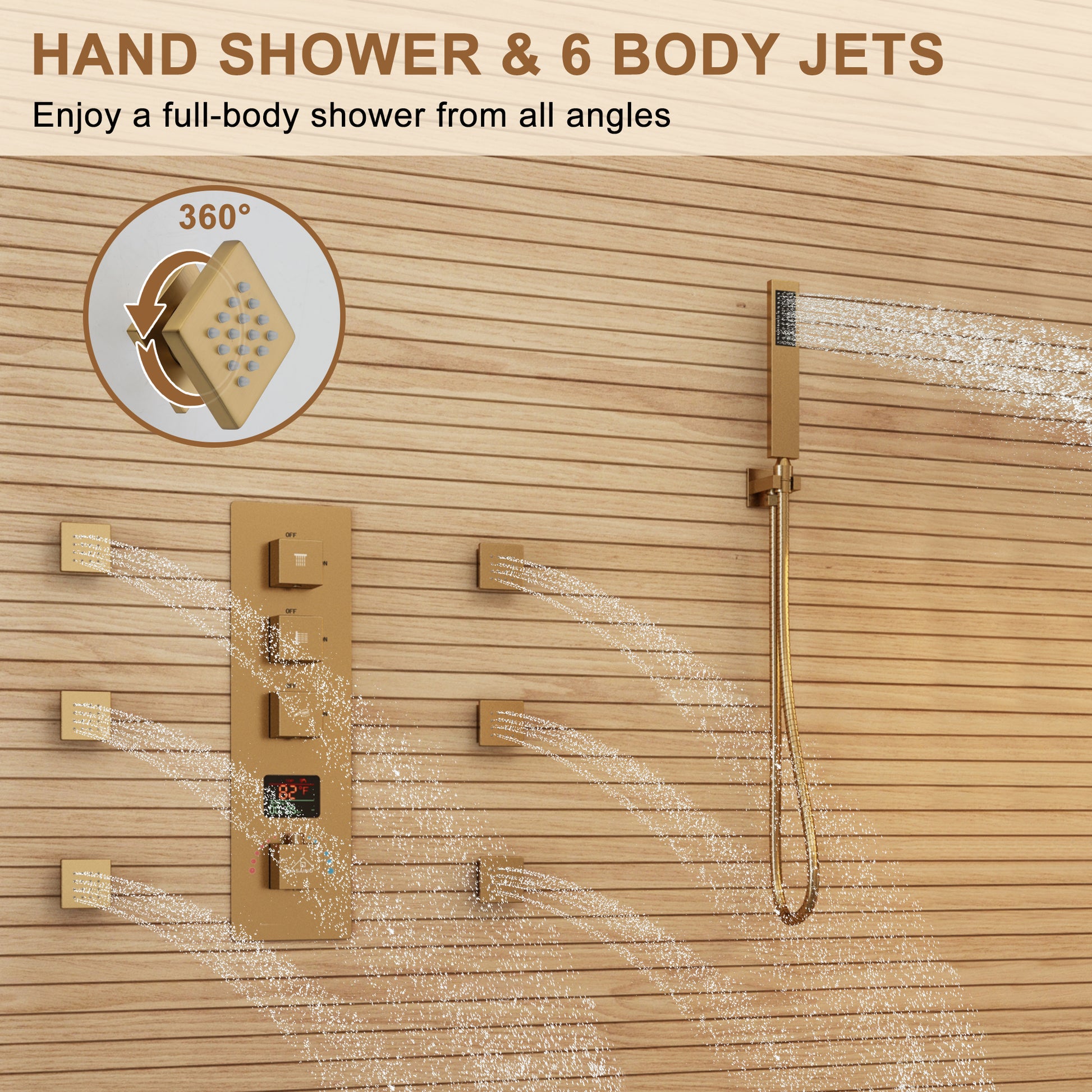 12" Wall Mount Deluxe Shower System With Digital Display & 6 Body Jets