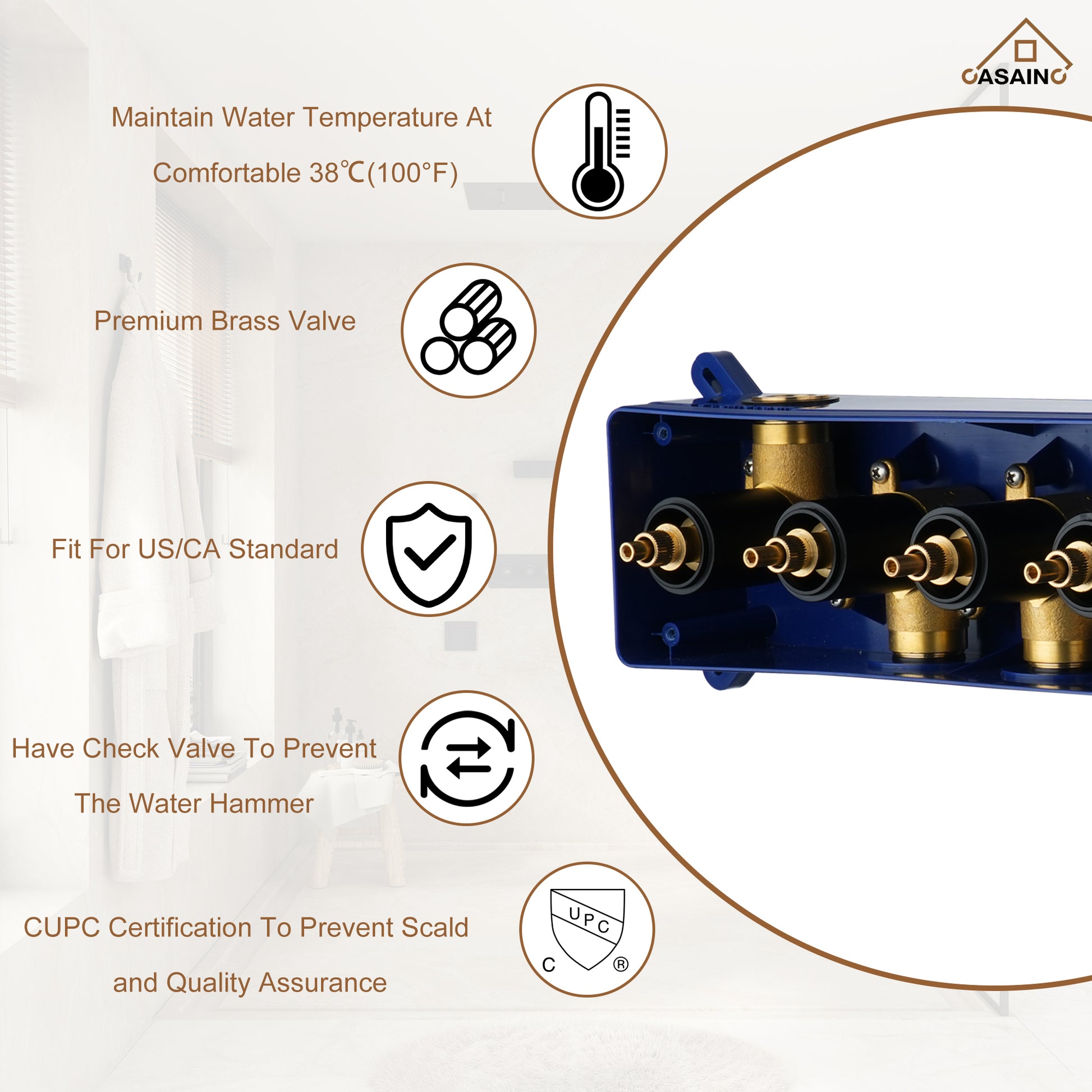 Ceiling-Mounted 5-Function Thermostatic Luxury Shower System with Body Jets