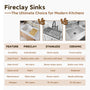 33-Inch Fireclay Top-Mount Farmhouse Sink with Workstation Accessories