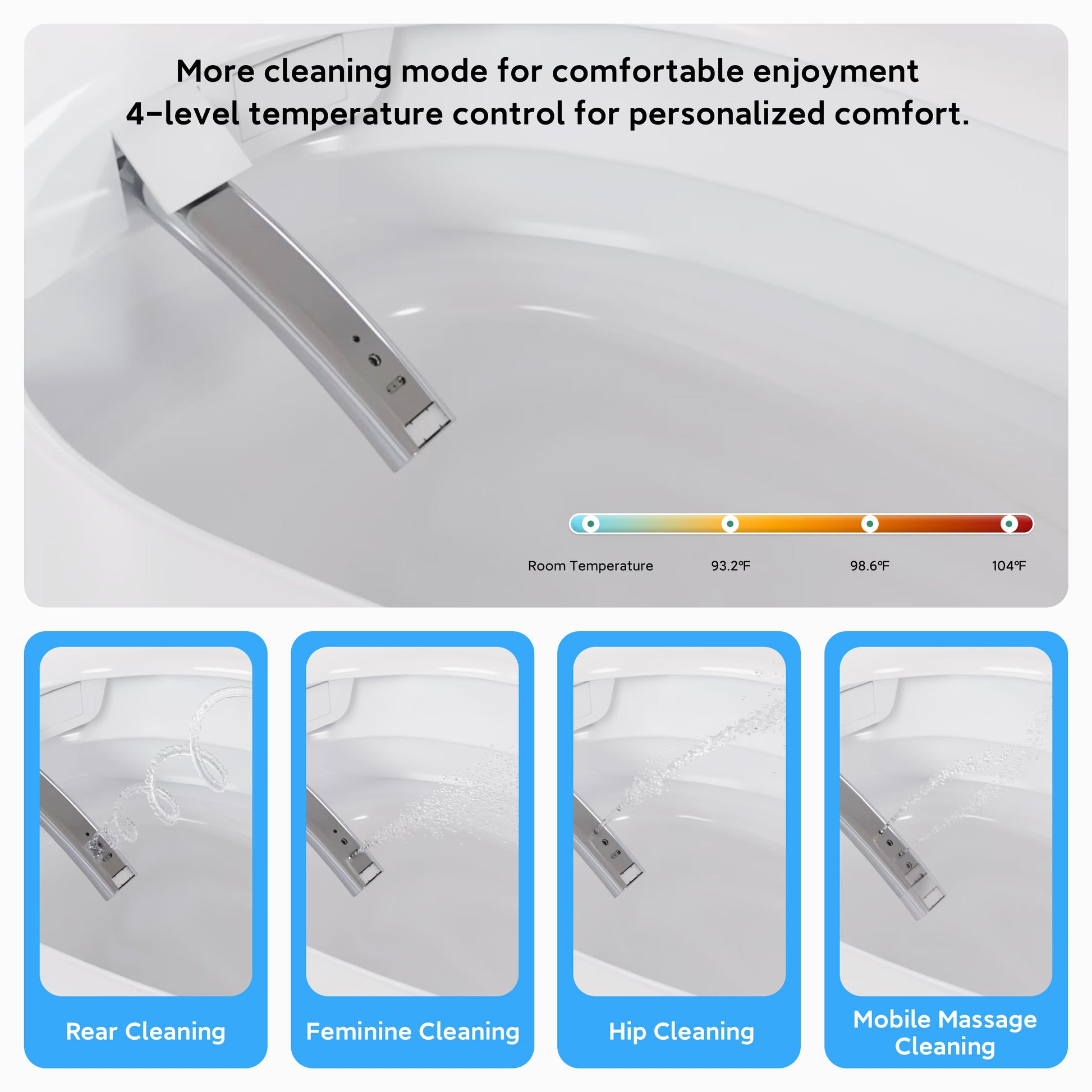 Luxe Smart  Bidet Toilet with Integrated Tank，Built-in Deodorizer Remote Control and LED Display, White