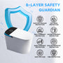 Luxe Smart  Bidet Toilet with Integrated Tank，Built-in Deodorizer Remote Control and LED Display, White