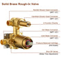 8" Rain Shower Head System with Pressure Balance Valve