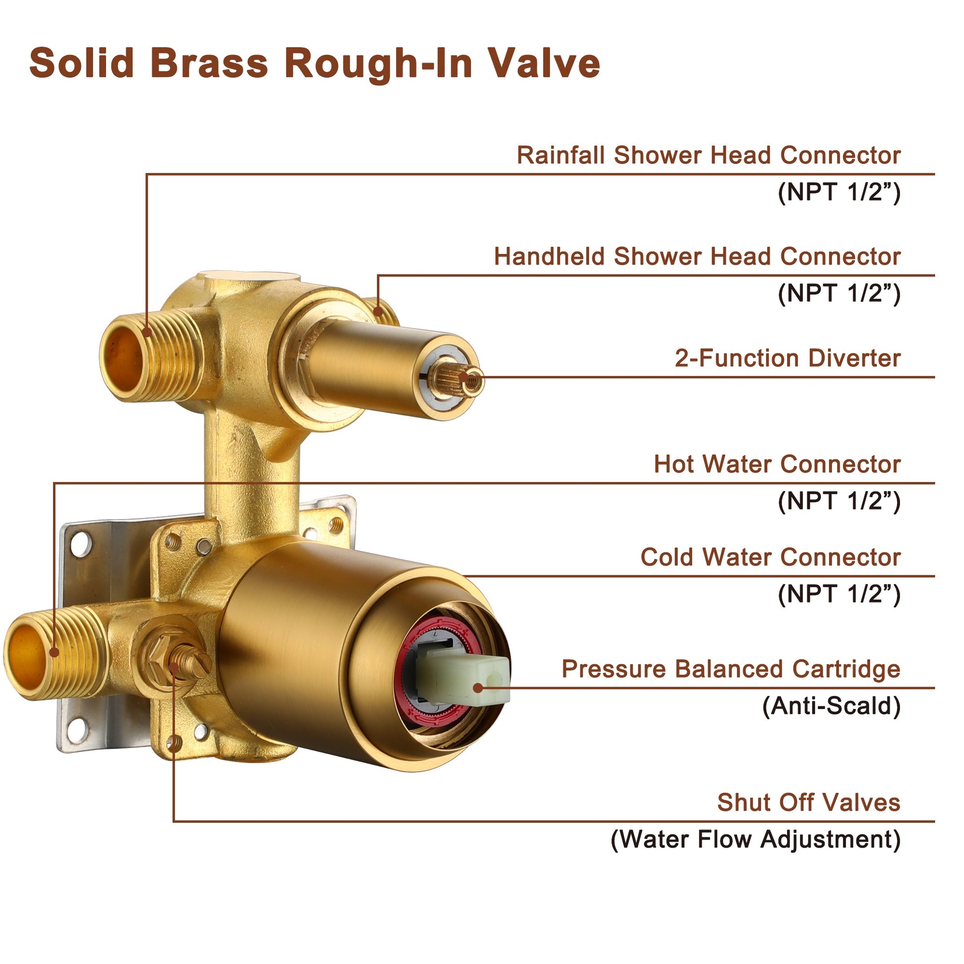 8" Rain Shower Head System with Pressure Balance Valve