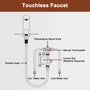 Hands-Free Touchless Bathroom Sink Faucet with Hole Cover Plate