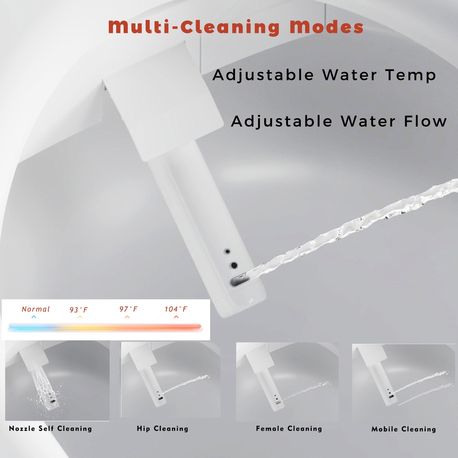 Modern Smart Toilet With Bidet, Auto Flush,  Warm Water and Dry, Heated Seat, Foam Shield Function Matte Black