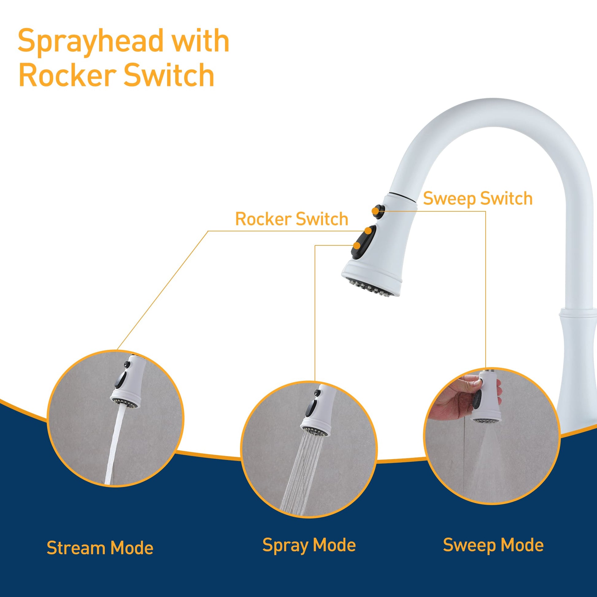 Modern Pull Down Kitchen Faucet with Magnetic Docking, Single Handle Stainless Steel Design, Easy Installation Deck Plate Included