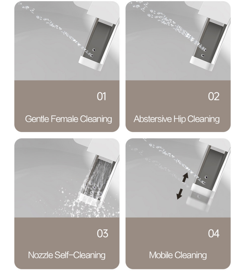Smart Toilet with Auto Open & Close, Auto Flush, Heated Seat, Warm Water Wash, Dryer, UV Nozzle Care, ADA Height