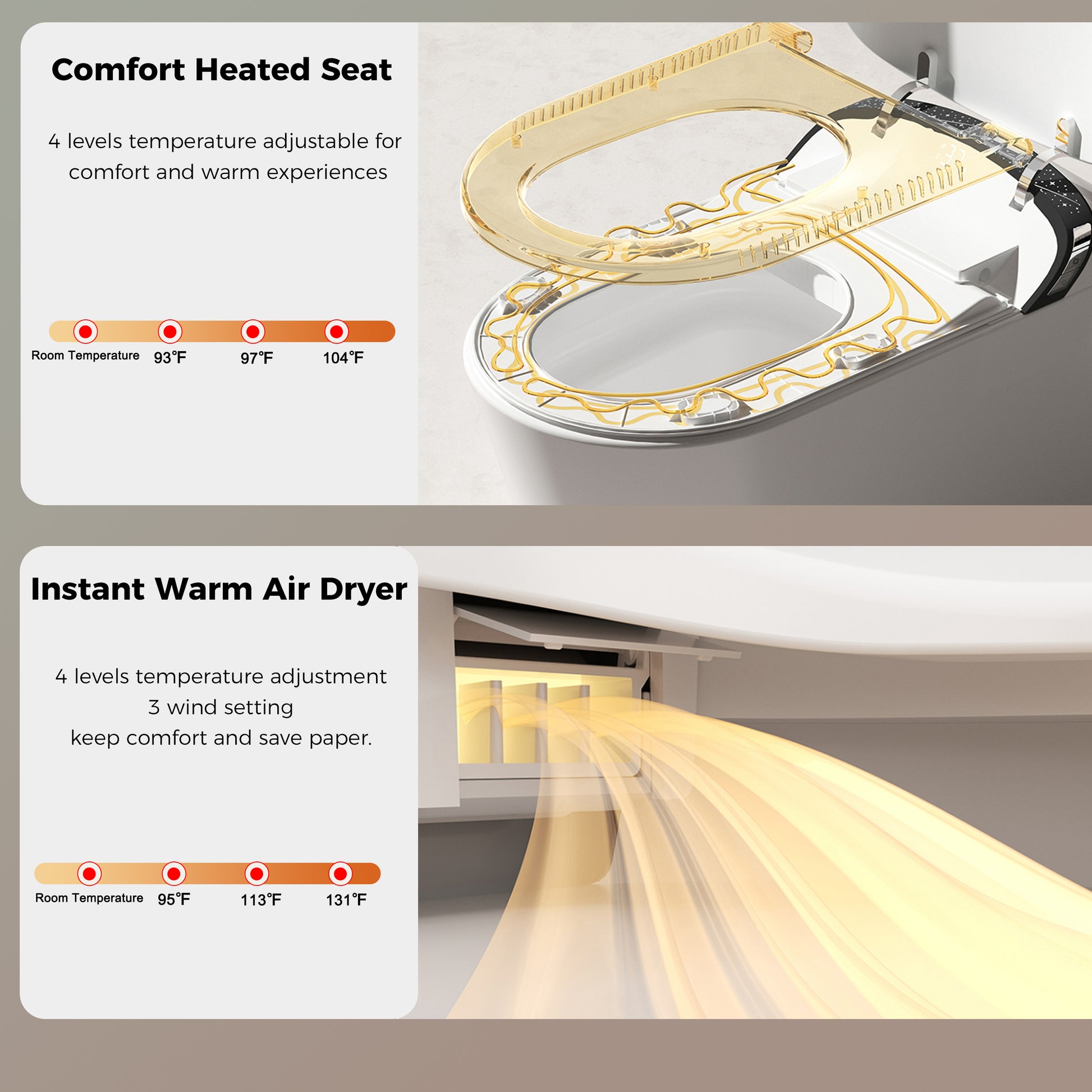 Smart Toilet with Warm Water & Dryer, Bidet Built In,  Auto Open/Close Seat, Foot Sensor, LED Display, Starry Night Light, Matte Grey