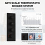 12-inch 3-Function Ceiling Mounted Thermostatic Shower System with Dual Shower Heads