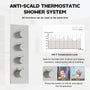 12-inch 3-Function Thermostatic Dual Shower System with Handheld
