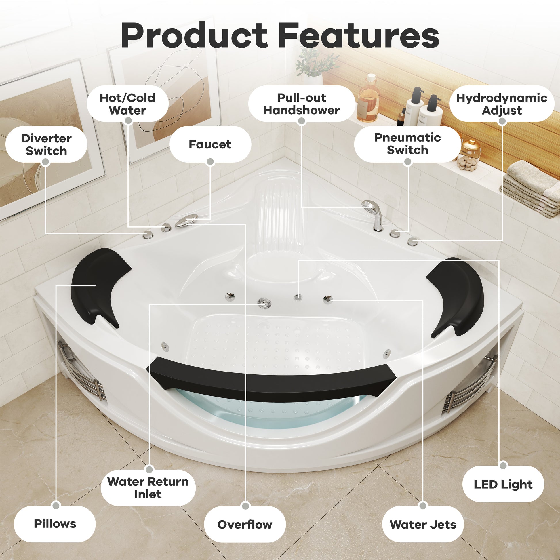 59" Corner Whirlpool Massage Bathtub for 2 Persons with Hydrotherapy Jets & LED Mood Lighting