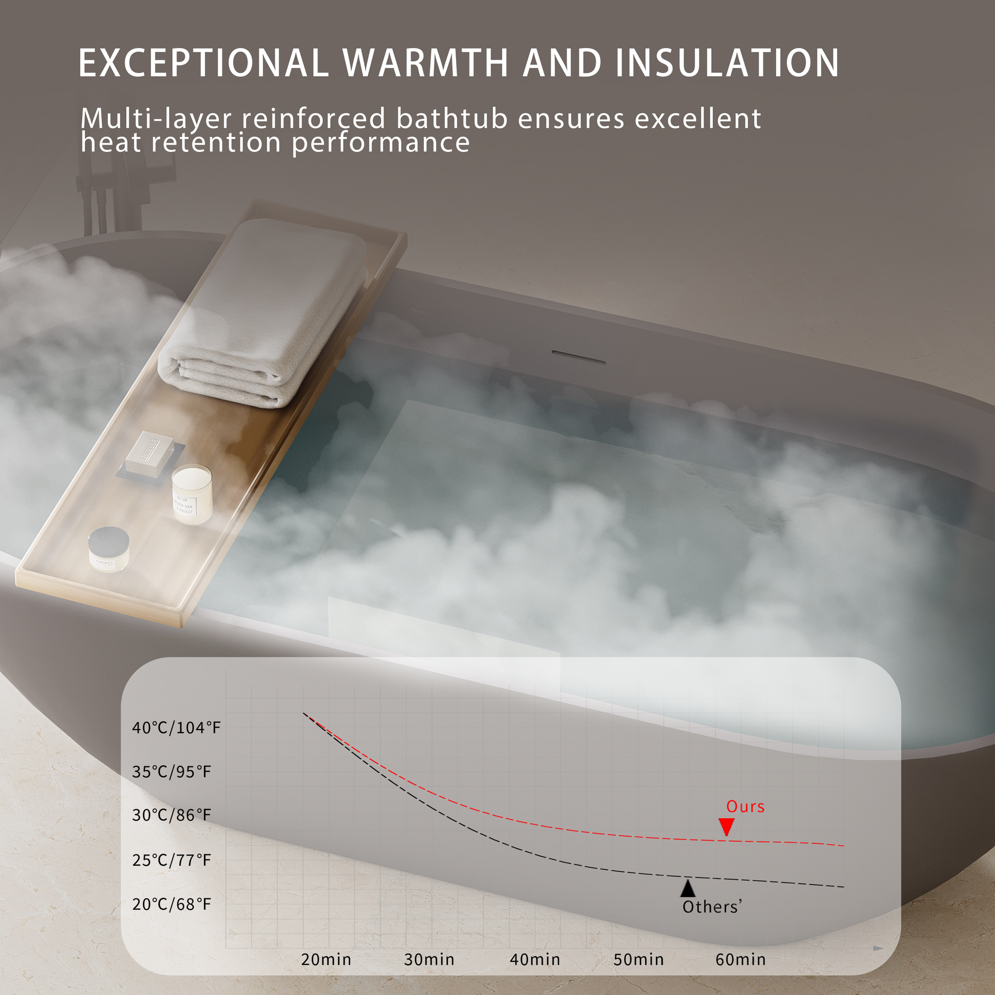 63" Engineered Stone Resin Freestanding Soaking Bathtub with Overflow and Pop-up Drain