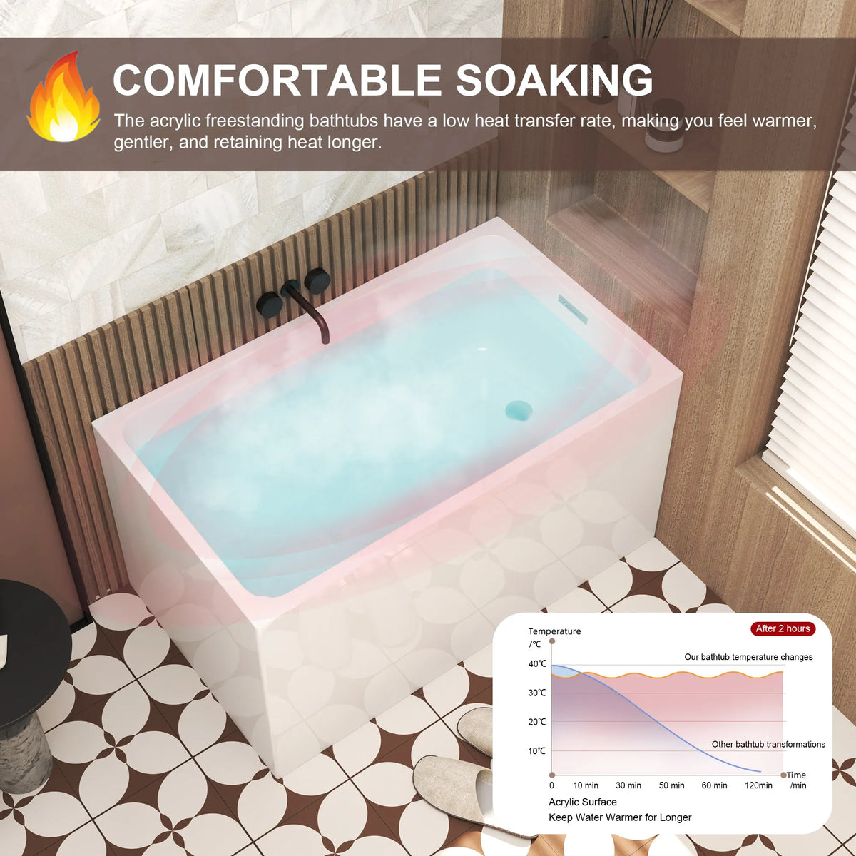 47" Gloss White Acrylic Freestanding Bathtub with Optional Built-In Seat, Chrome Overflow and Pop-Up Drain