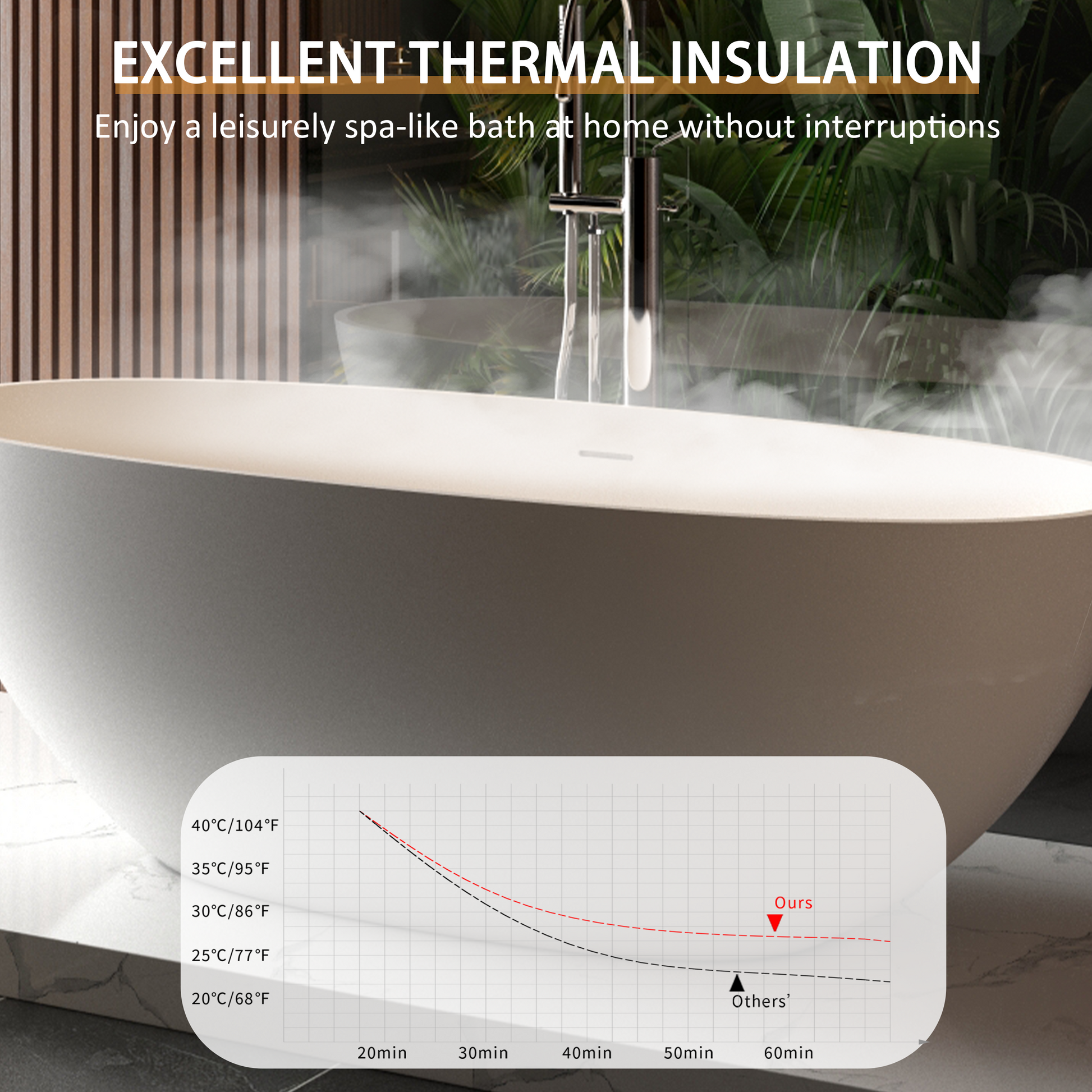 65" Oval Stone Resin Freestanding Soaking Tub with Ergonomic Design