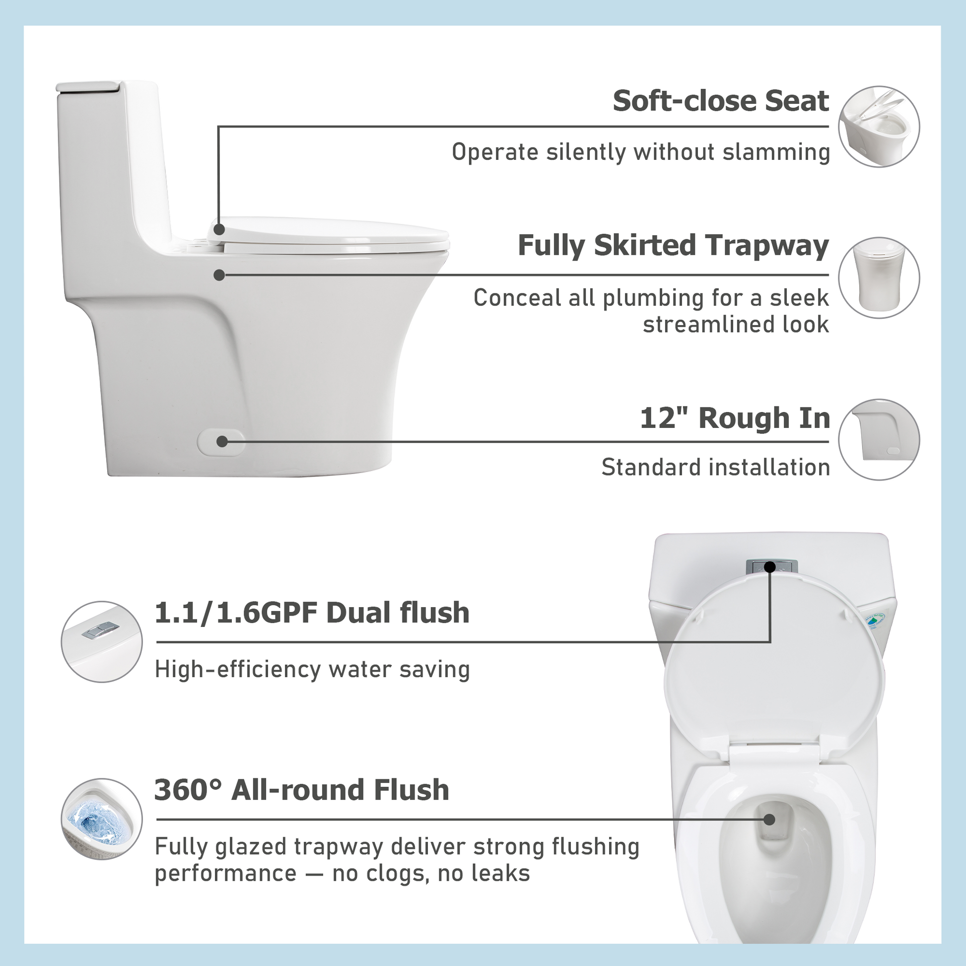 Dual-Flush Elongated Comfort One Piece Toilet with 1.1/1.6 GPF Water-Saving