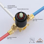 10" Wall Mount Round Shower Faucet Rain Shower System (Valve Included)