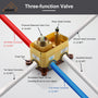 12" Shower System Square Top 3-Function Showerhead