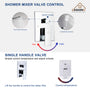 10"/12" Rain Shower Systems With Handheld & Pressure Balanced Valve