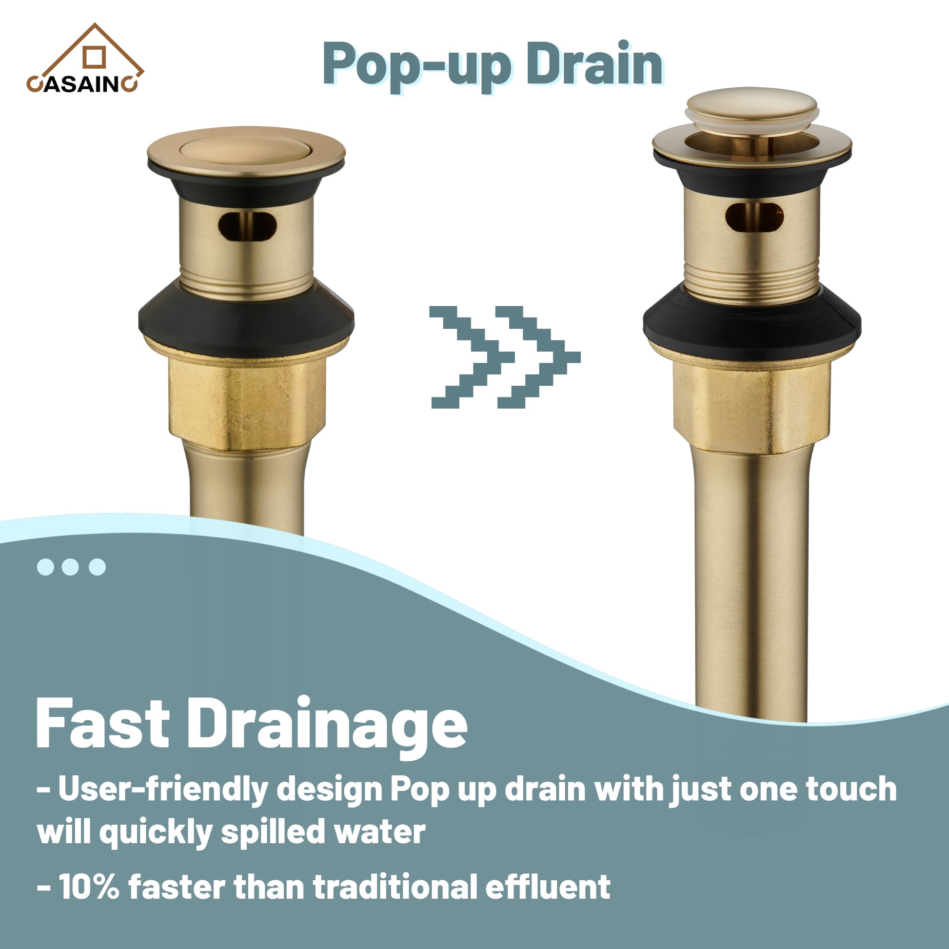 Casainc 2-Handle Centerset Bathroom Faucet for Bathroom Sink Vanity Faucet 360° Swivel Spout