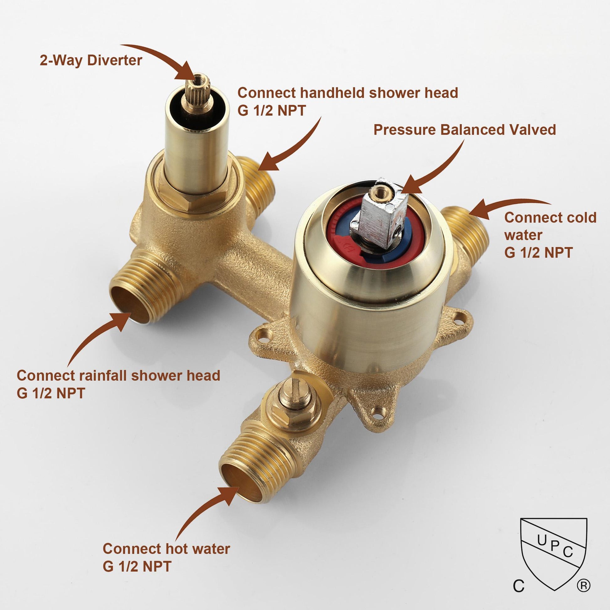 10” Pressure Balance PVD Brushed Gold Shower System with Handheld