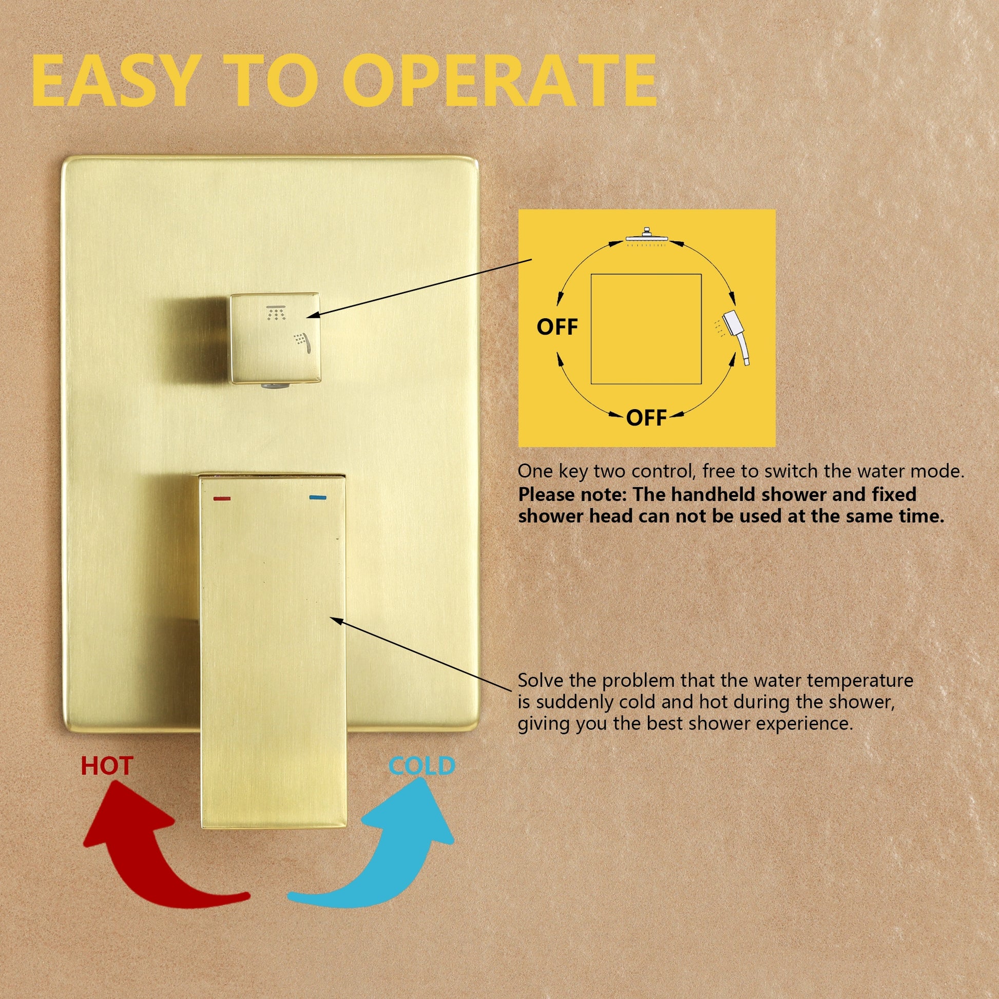 10in/12in Wall-Mount Rain Shower System with Handheld Shower