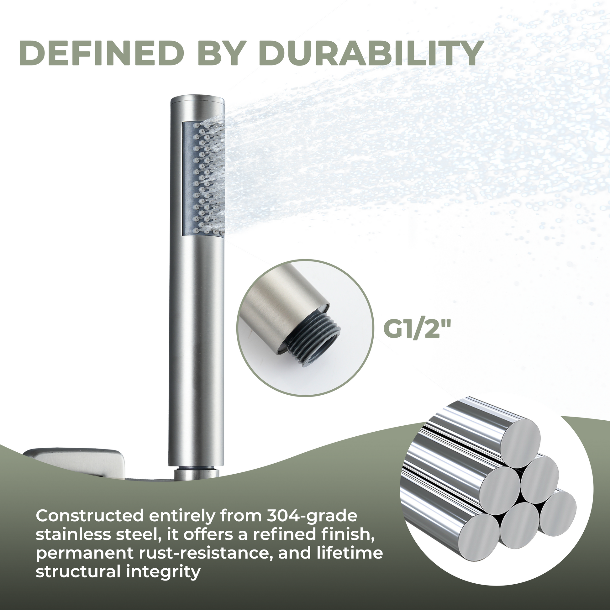 Round Stainless Steel Handheld Shower Head with Anti-Clog Nozzles