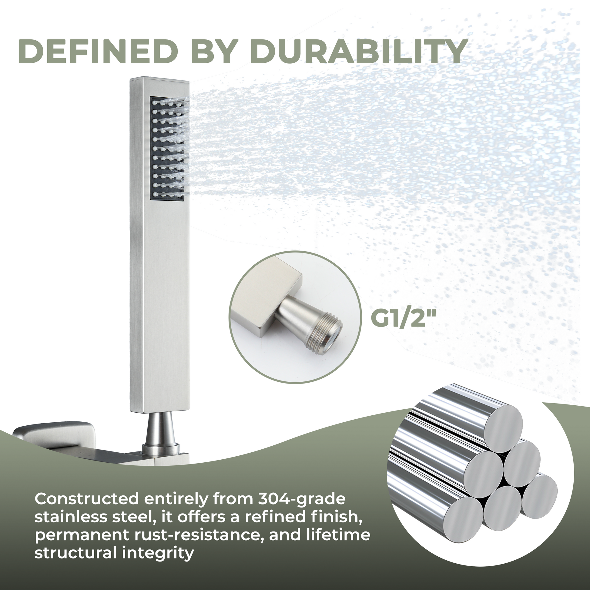 304 Stainless Steel Handheld Shower Head with Anti-Clog Nozzles