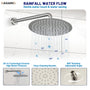 12-inch Wall-Mounted Body Jet Shower System with Slide Bar & Digital Display